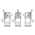 LiftMaster Long Range Vehicle Tag RFID Reader (20-30' Read Range) - LMSC1000